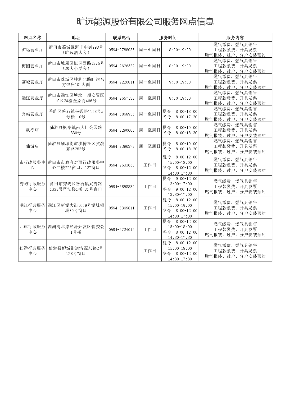 1-3-3ʷϢ_page-0001.jpg