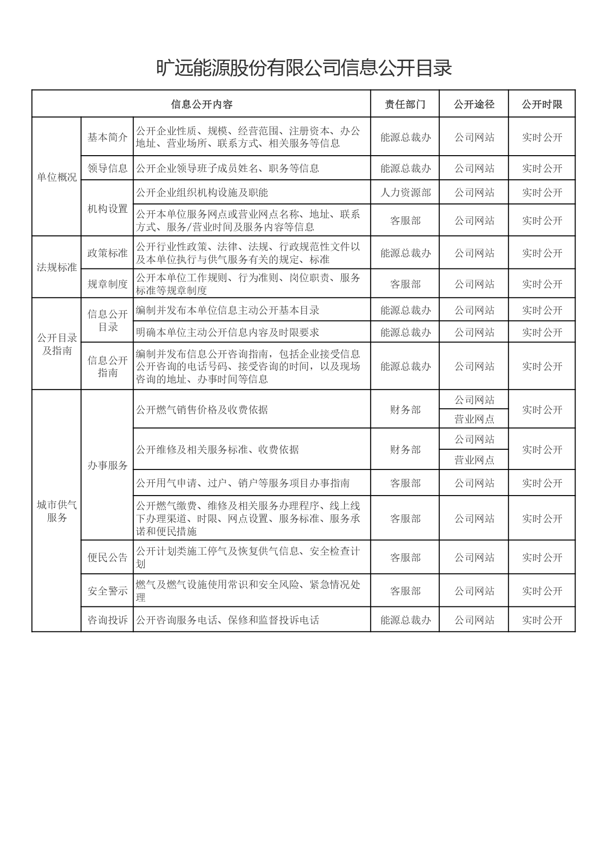 3-1ϢĿ¼_page-0001.jpg